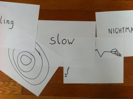 papers with "slow" and other words and drawings written on them