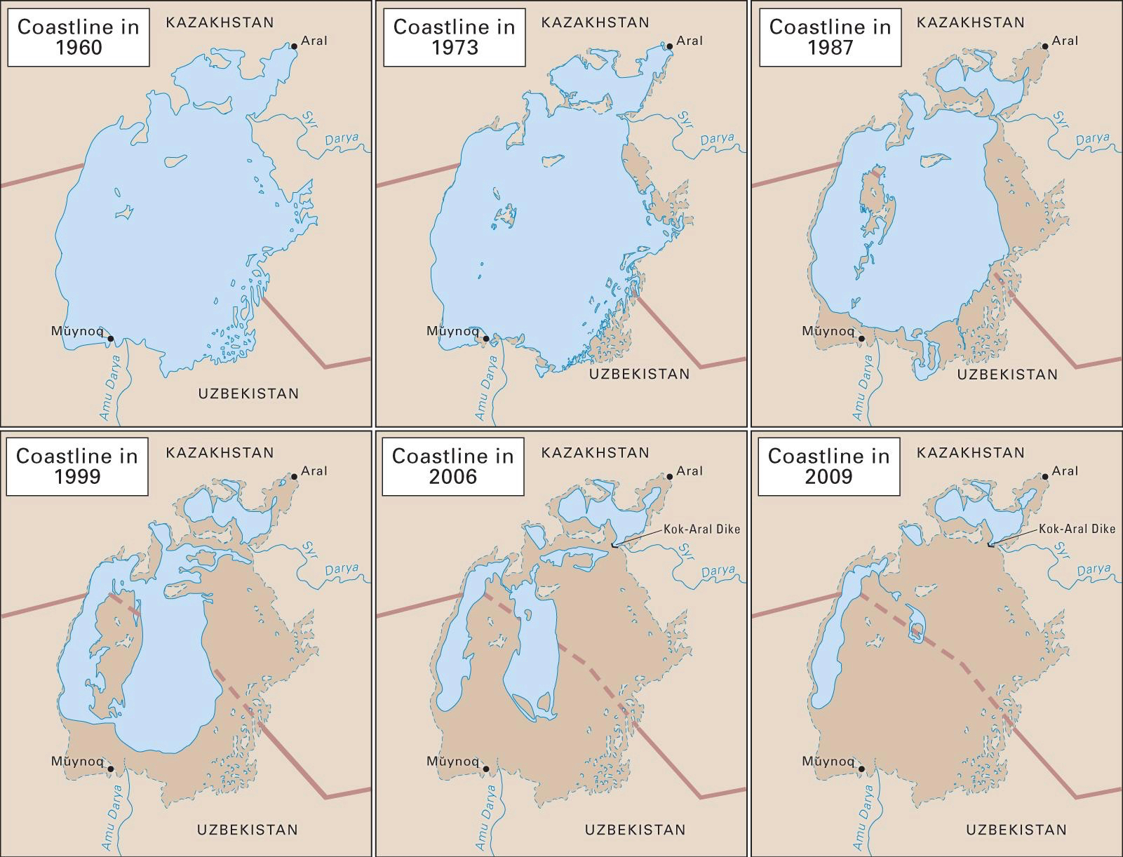 6 maps of the Aral sea showing it's significant decline between 1960 and 2009 where it remains as a small edge of water around the northern and western edges